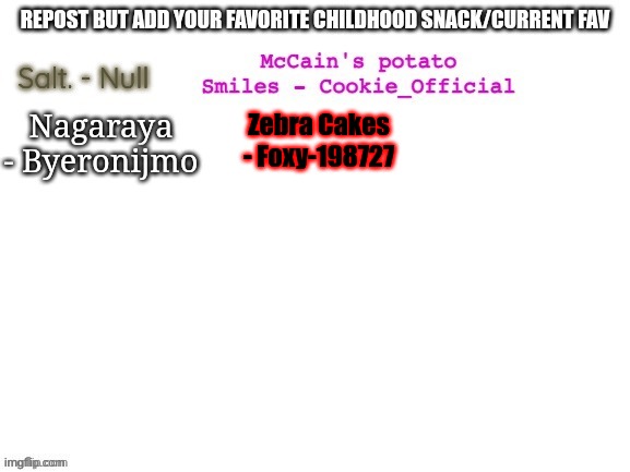 I buy three of them every day before school. | Zebra Cakes - Foxy-198727 | made w/ Imgflip meme maker