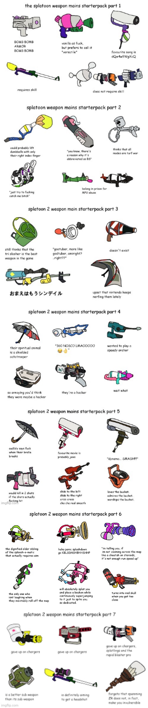 Updated | made w/ Imgflip meme maker