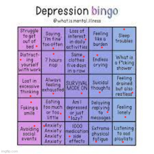 depression bingo | image tagged in depression bingo | made w/ Imgflip meme maker