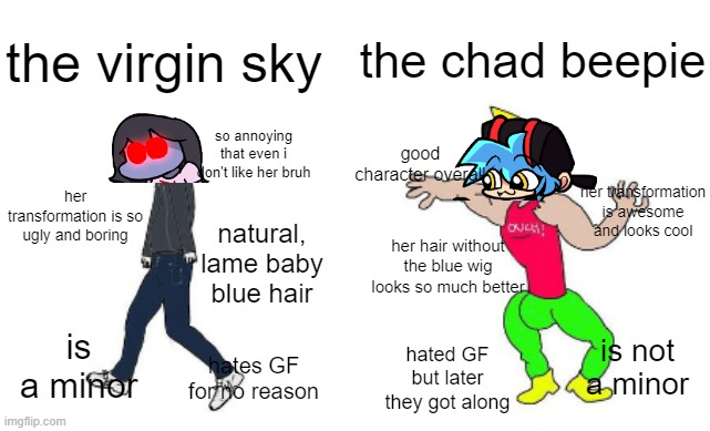 Virgin vs Chad | the chad beepie; the virgin sky; so annoying that even i don't like her bruh; good character overall; her transformation is awesome and looks cool; her transformation is so ugly and boring; her hair without the blue wig looks so much better; natural, lame baby blue hair; is a minor; is not a minor; hates GF for no reason; hated GF but later they got along | image tagged in virgin vs chad,friday night funkin,fnf,sky | made w/ Imgflip meme maker
