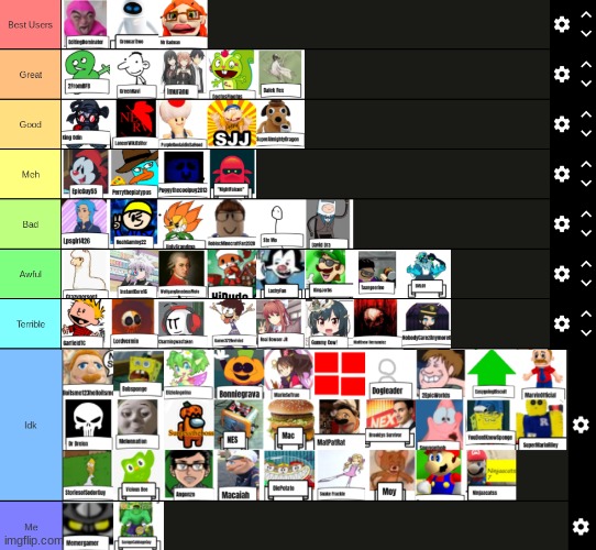 my tier list ( im not including memes so thats why jeff is low)