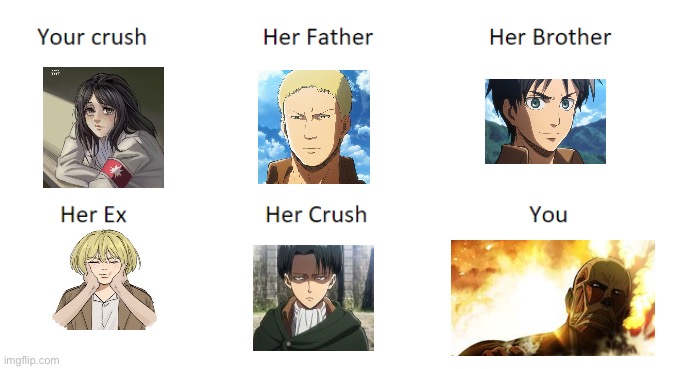 This took a long time to make | image tagged in your crush | made w/ Imgflip meme maker