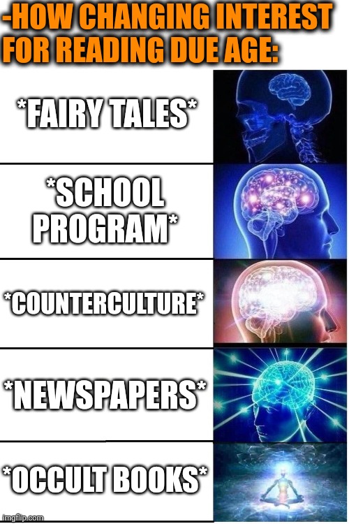 -We love to grow. | -HOW CHANGING INTEREST FOR READING DUE AGE:; *FAIRY TALES*; *SCHOOL PROGRAM*; *COUNTERCULTURE*; *NEWSPAPERS*; *OCCULT BOOKS* | image tagged in expanding brain 5 panel,so much books,its a dave kind of day,age of ultron,lol didnt read,time change | made w/ Imgflip meme maker