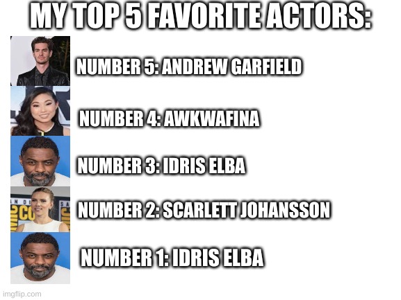 so funny. much wow. | MY TOP 5 FAVORITE ACTORS:; NUMBER 5: ANDREW GARFIELD; NUMBER 4: AWKWAFINA; NUMBER 3: IDRIS ELBA; NUMBER 2: SCARLETT JOHANSSON; NUMBER 1: IDRIS ELBA | image tagged in blank white template | made w/ Imgflip meme maker