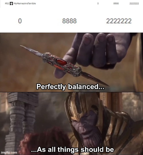 Bro, there's a guy on the leaderboard without any featured images. | image tagged in thanos perfectly balanced as all things should be | made w/ Imgflip meme maker