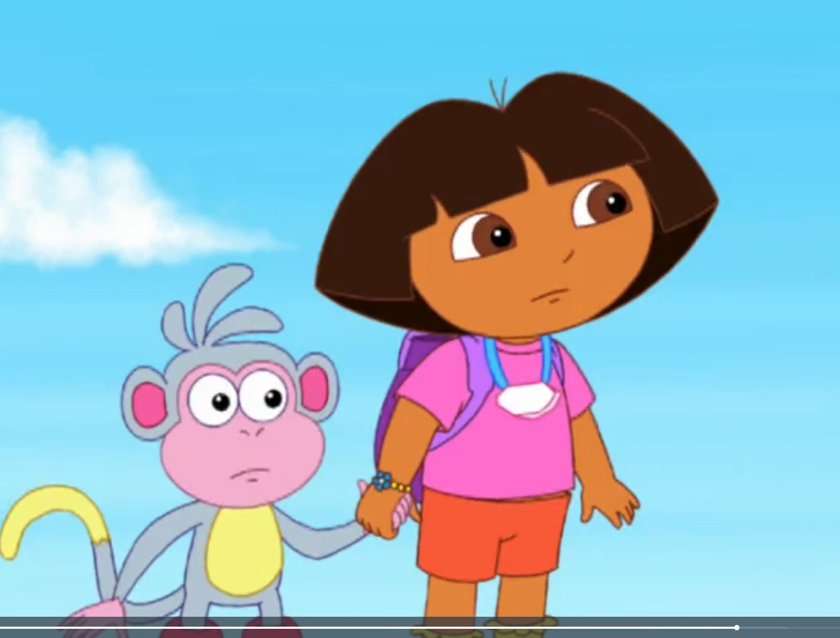 Dora & Boots Confused Blank Meme Template