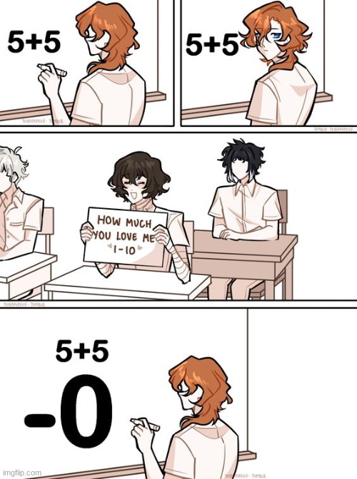 this is how it is ig- | made w/ Imgflip meme maker