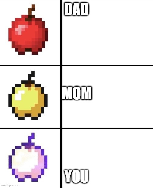 d | DAD; MOM; YOU | image tagged in minecraft apple format | made w/ Imgflip meme maker