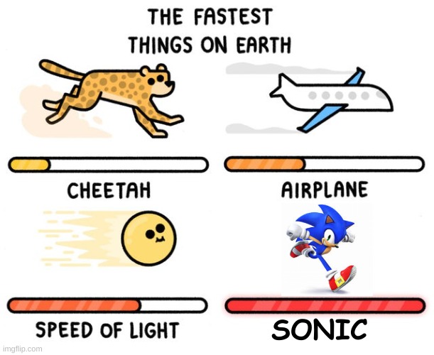 Sonic is faster than The Flash | SONIC | image tagged in fastest thing possible | made w/ Imgflip meme maker