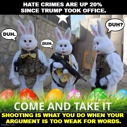 HATE CRIMES ARE UP 20% 
SINCE TRUMP TOOK OFFICE. DUH? DUH. DUH. SHOOTING IS WHAT YOU DO WHEN YOUR 
ARGUMENT IS TOO WEAK FOR WORDS. | image tagged in trump,hate crime,violence,shooting,weakness | made w/ Imgflip meme maker