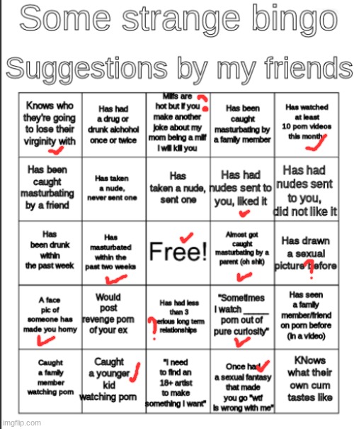 Sorta close, but no. | image tagged in sexual bingo | made w/ Imgflip meme maker