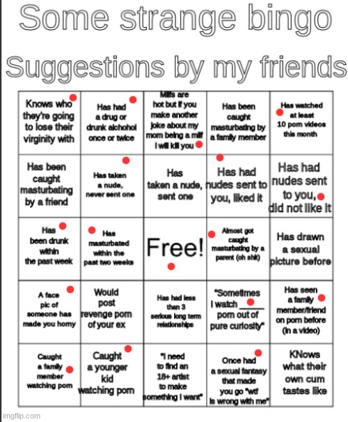 sexual bingo | image tagged in sexual bingo | made w/ Imgflip meme maker