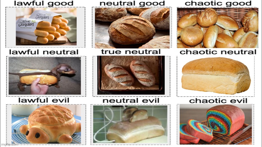 I spent to much time on this | image tagged in bread | made w/ Imgflip meme maker