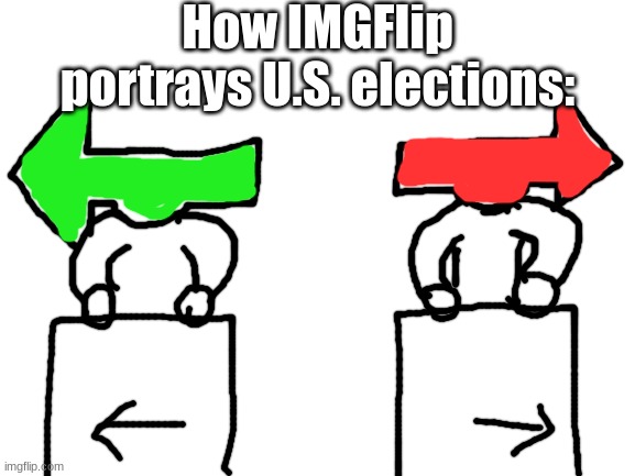 Blank White Template | How IMGFlip portrays U.S. elections: | image tagged in blank white template | made w/ Imgflip meme maker