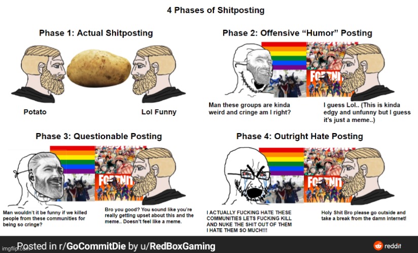 You guys do this constantly | made w/ Imgflip meme maker