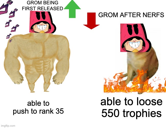 grom in brawl stars be like: | GROM BEING FIRST RELEASED; GROM AFTER NERFS; able to loose 550 trophies; able to push to rank 35 | image tagged in memes,buff doge vs cheems | made w/ Imgflip meme maker