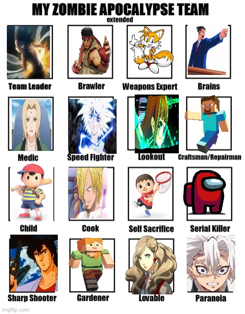 My zombie apocalypse team | image tagged in my zombie apocalypse team,hunter x hunter,persona 5,street fighter,minecraft,amogus | made w/ Imgflip meme maker