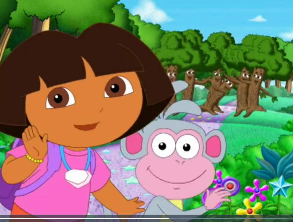 High Quality Dora Whispering Blank Meme Template