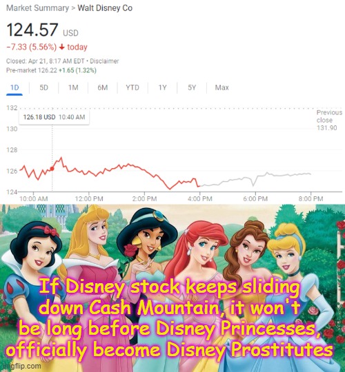 "The Most Fantastical Brothel on Earth" |  If Disney stock keeps sliding down Cash Mountain, it won't be long before Disney Princesses, officially become Disney Prostitutes | image tagged in walt disney,stock,disney princesses,magical,prostitution | made w/ Imgflip meme maker