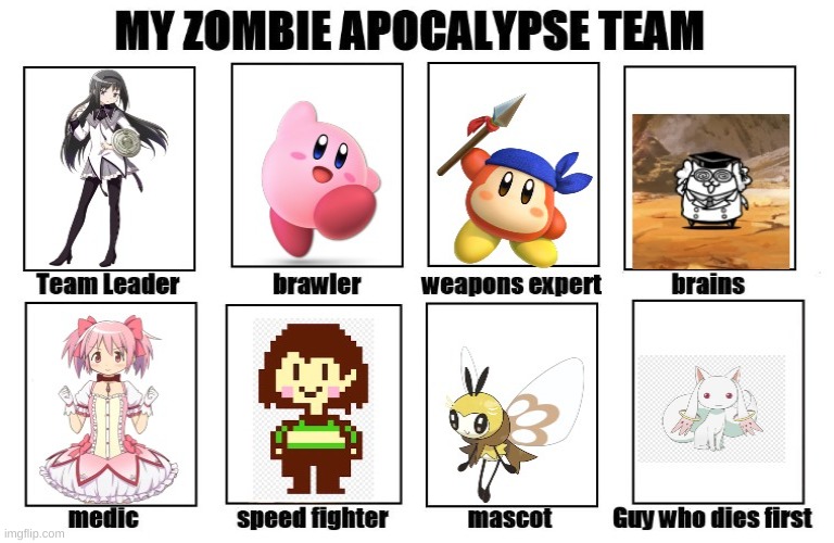 my zombie team | image tagged in my zombie apocalypse team,anime,kirby,undertale | made w/ Imgflip meme maker