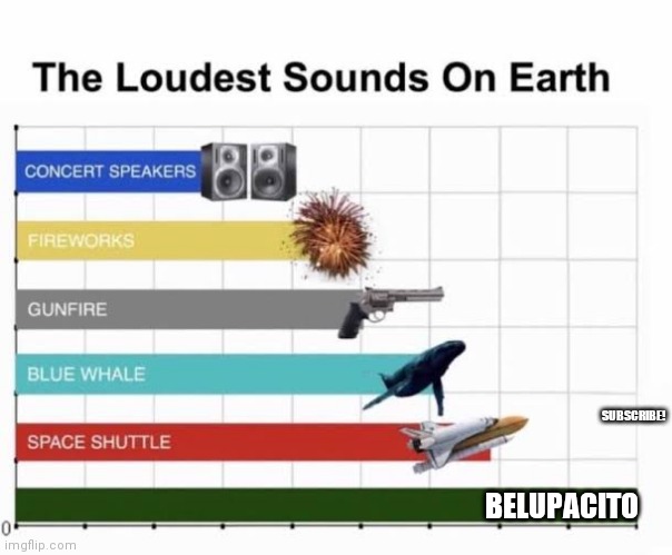 What is louder? | SUBSCRIBE! BELUPACITO | image tagged in the loudest sounds on earth,beluga,music,funny,loud,earth | made w/ Imgflip meme maker