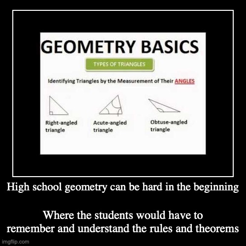 Geometry | image tagged in demotivationals,school | made w/ Imgflip demotivational maker