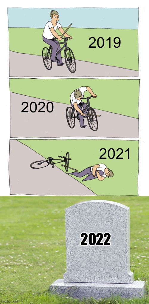 Bike Fall Meme | 2019; 2020; 2021; 2022 | image tagged in memes,bike fall | made w/ Imgflip meme maker