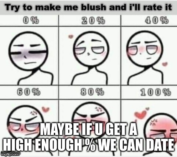 can i get a hoyaaa | MAYBE IF U GET A HIGH ENOUGH % WE CAN DATE | image tagged in e | made w/ Imgflip meme maker