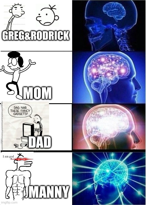 POV: Heffley Family IQ Test | GREG&RODRICK; MOM; DAD; MANNY | image tagged in memes,expanding brain | made w/ Imgflip meme maker