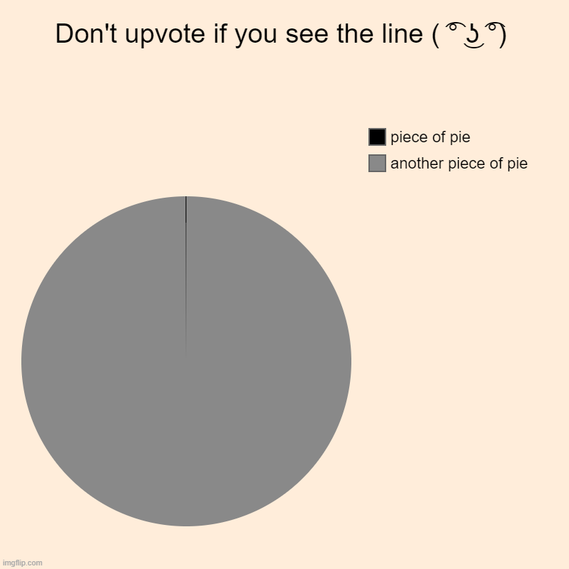 see what I did there hehe | Don't upvote if you see the line ( ͡° ͜ʖ ͡°) | another piece of pie, piece of pie | image tagged in charts,pie charts,not an upvote beggar,lol | made w/ Imgflip chart maker