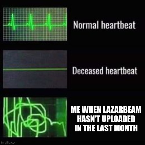 irhfq384whyrigejrao8rojogosrfjo4eerholyfuckingshitohsifoshs9eghs9gr98hger9 | ME WHEN LAZARBEAM HASN'T UPLOADED IN THE LAST MONTH | image tagged in heartbeat rate,excuse me what the fuck | made w/ Imgflip meme maker