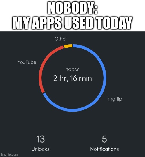 NOBODY:
MY APPS USED TODAY | made w/ Imgflip meme maker