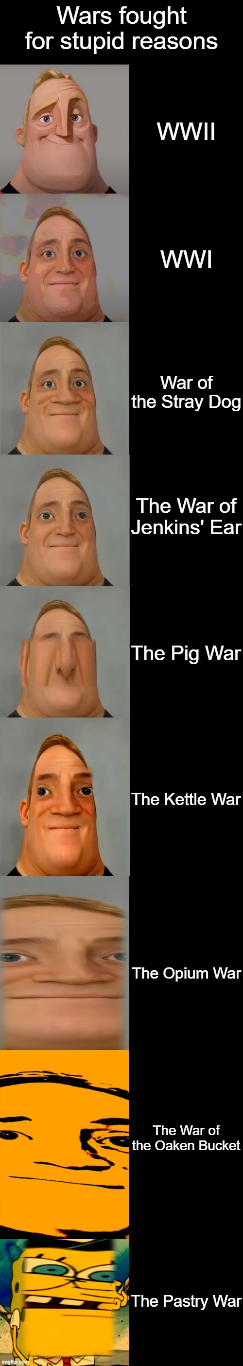 Mr Incredible becoming Idiot template | Wars fought for stupid reasons; WWII; WWI; War of the Stray Dog; The War of Jenkins' Ear; The Pig War; The Kettle War; The Opium War; The War of the Oaken Bucket; The Pastry War | image tagged in mr incredible becoming idiot template | made w/ Imgflip meme maker