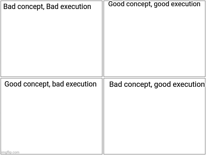 Good or bad concept and execution. 2x2 | Good concept, good execution; Bad concept, Bad execution; Good concept, bad execution; Bad concept, good execution | image tagged in memes,blank comic panel 2x2 | made w/ Imgflip meme maker