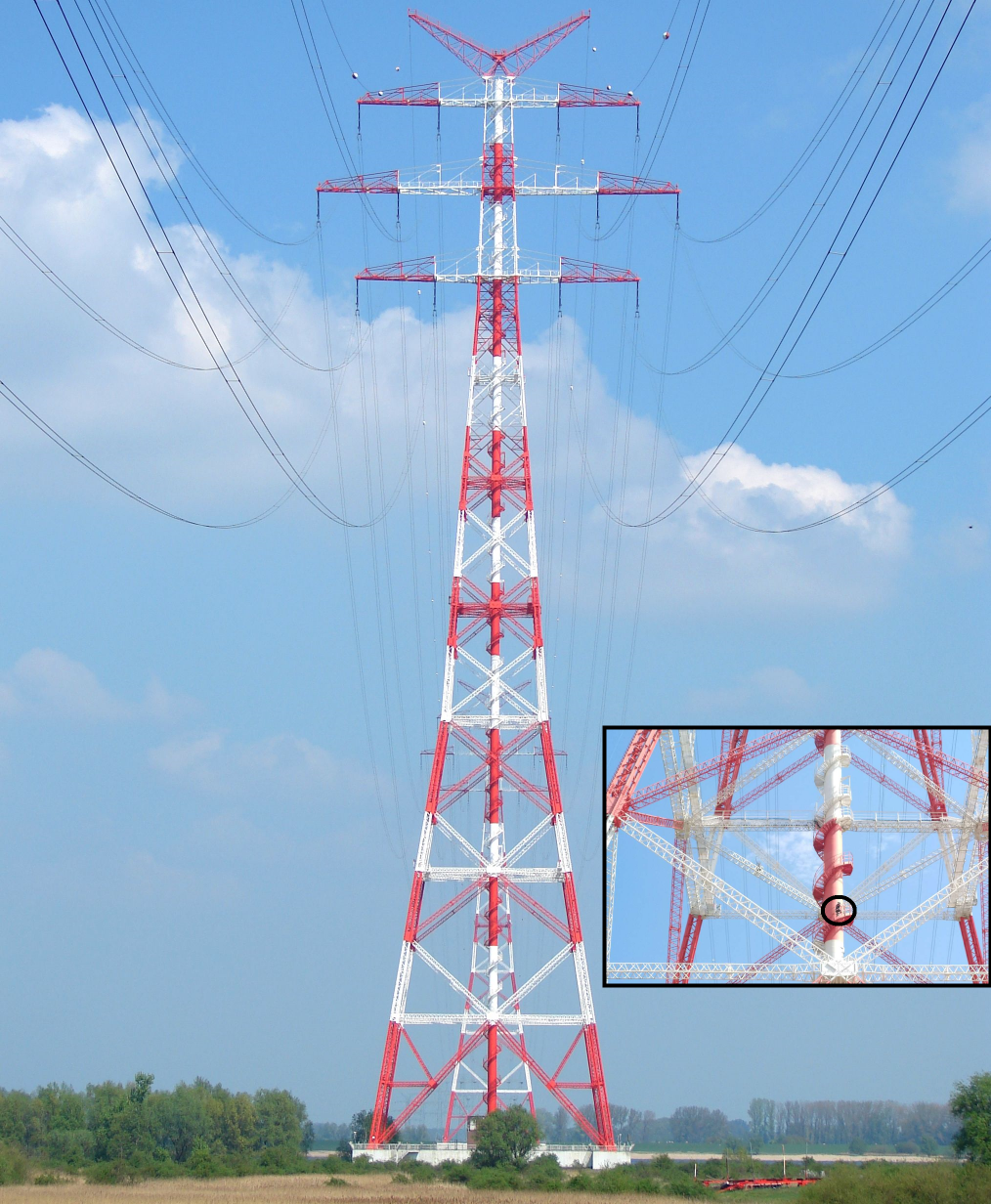 Elbekreuzung2 Blank Meme Template