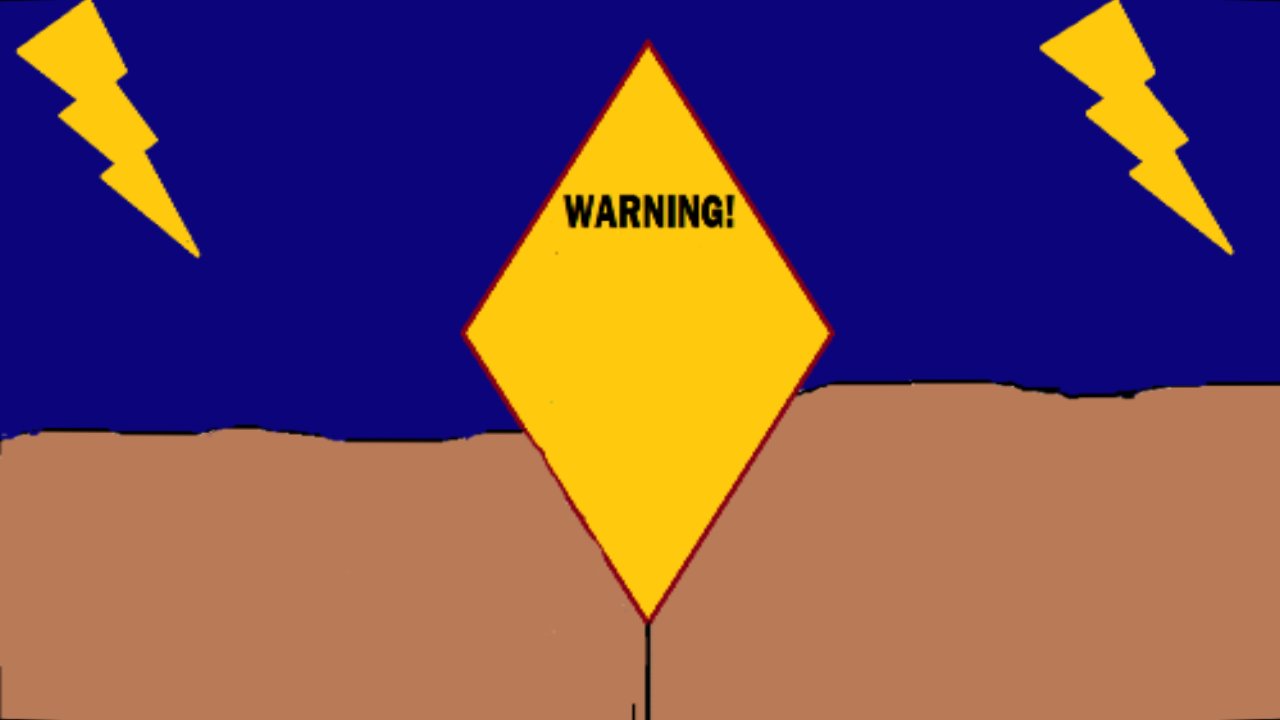 High Quality Warning Caution Sign Blank Blank Meme Template
