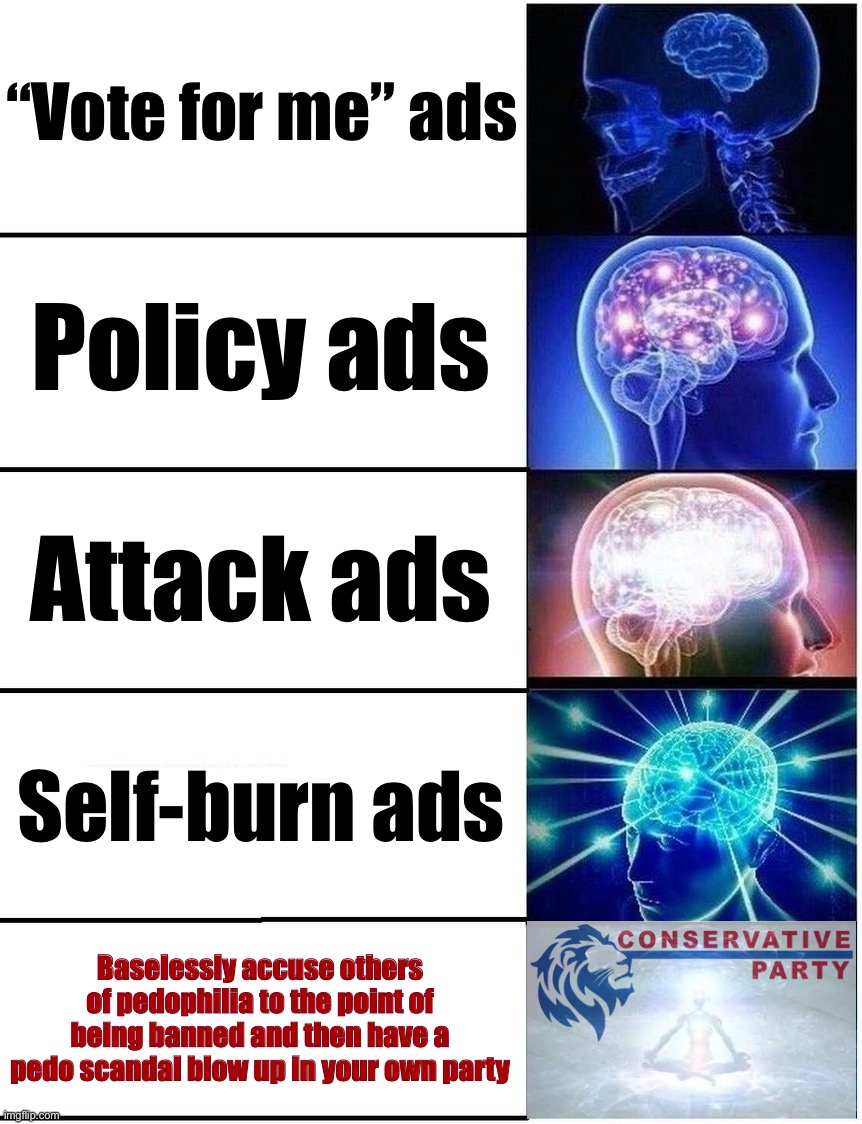 Conservative Party Expanding Brain | “Vote for me” ads; Policy ads; Attack ads; Self-burn ads; Baselessly accuse others of pedophilia to the point of being banned and then have a pedo scandal blow up in your own party | image tagged in conservative,party,cp,c,p,get it | made w/ Imgflip meme maker
