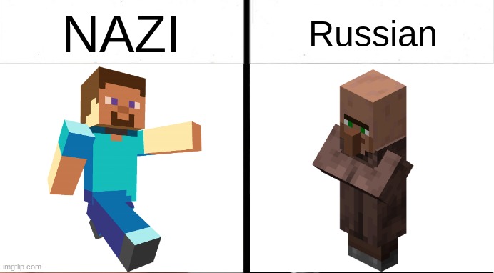 People Who Don't Know vs. People Who Know |  NAZI; Russian | image tagged in people who don't know vs people who know | made w/ Imgflip meme maker