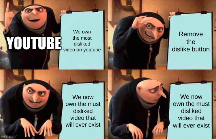 The flaw is Youtubes plan | We own the most disliked video on youtube; Remove the dislike button; YOUTUBE; We now own the must disliked video that will ever exist; We now own the must disliked video that will ever exist | image tagged in memes,gru's plan | made w/ Imgflip meme maker
