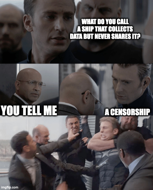 The SS sshhh ? | WHAT DO YOU CALL A SHIP THAT COLLECTS DATA BUT NEVER SHARES IT? YOU TELL ME; A CENSORSHIP | image tagged in captain america elevator,pun | made w/ Imgflip meme maker