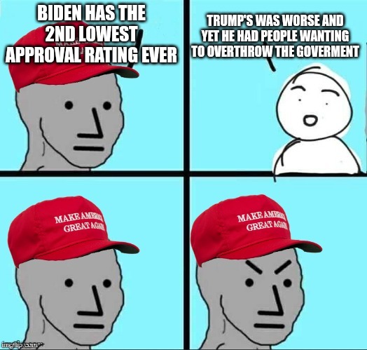 Trump's #1 yet again | TRUMP'S WAS WORSE AND YET HE HAD PEOPLE WANTING TO OVERTHROW THE GOVERMENT; BIDEN HAS THE 2ND LOWEST APPROVAL RATING EVER | image tagged in maga npc | made w/ Imgflip meme maker