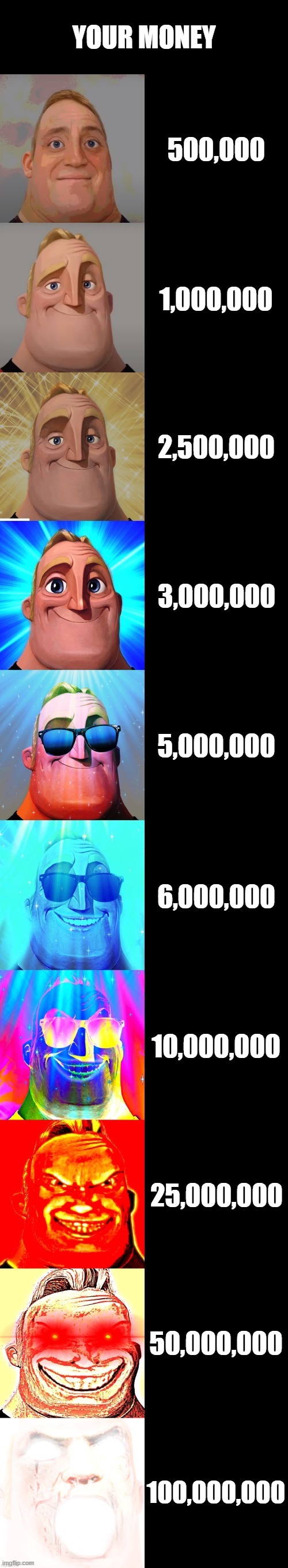 mr incredible becoming canny | YOUR MONEY; 500,000; 1,000,000; 2,500,000; 3,000,000; 5,000,000; 6,000,000; 10,000,000; 25,000,000; 50,000,000; 100,000,000 | image tagged in mr incredible becoming canny | made w/ Imgflip meme maker