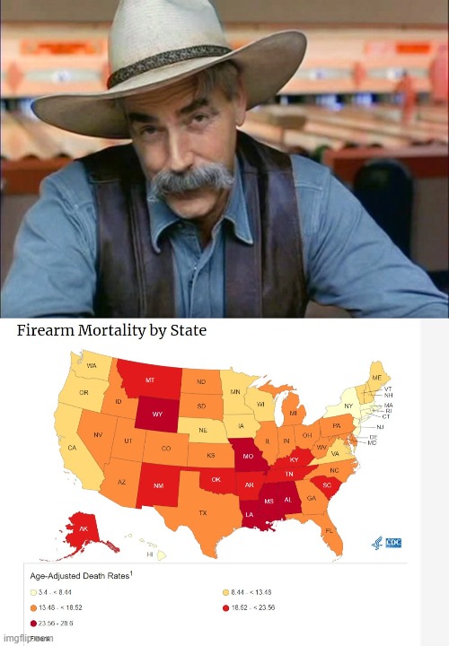 image tagged in sam elliott special kind of stupid | made w/ Imgflip meme maker