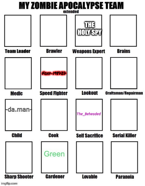 give me some redbull and a couple of knifes | Foxy-198727 | made w/ Imgflip meme maker