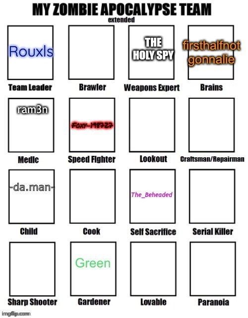 ram3n | made w/ Imgflip meme maker