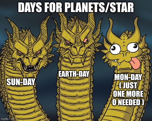 It would make more sense if so but days of week come from Pagan religion so IDK | DAYS FOR PLANETS/STAR; EARTH-DAY; MON-DAY ( JUST ONE MORE O NEEDED ); SUN-DAY | image tagged in three-headed dragon | made w/ Imgflip meme maker