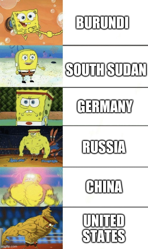 spongebob strong | BURUNDI; SOUTH SUDAN; GERMANY; RUSSIA; CHINA; UNITED STATES | image tagged in spongebob strong | made w/ Imgflip meme maker