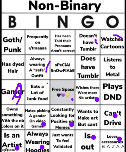 Spit in cup* noice | image tagged in non-binary bingo | made w/ Imgflip meme maker