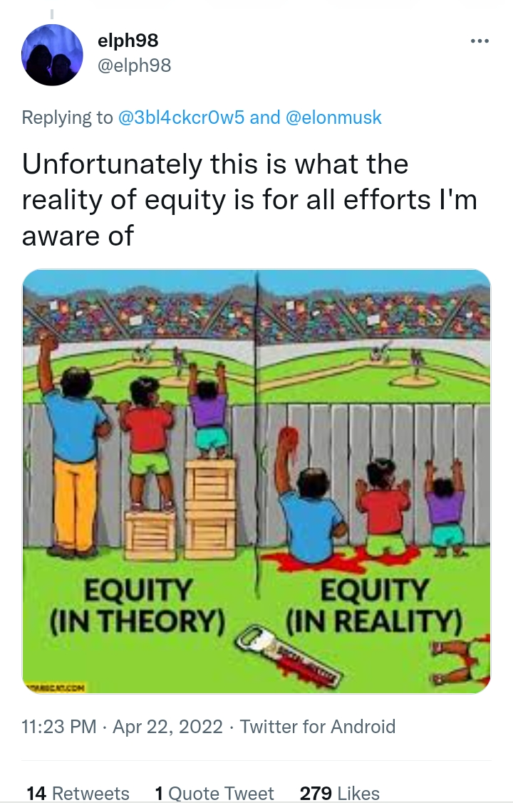 High Quality equity Blank Meme Template