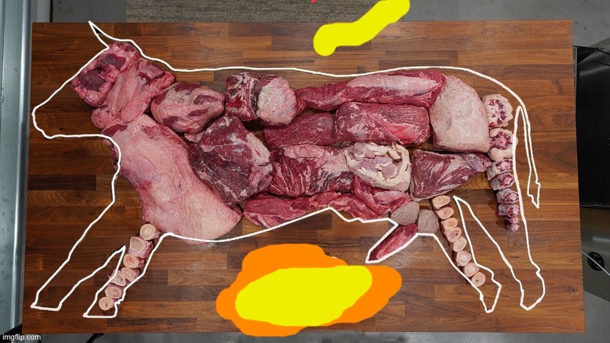 Every part of a male cow that can be cooked | image tagged in penis | made w/ Imgflip meme maker